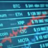 defunct-crypto-platform-ftx-japan-leaked-thousands-of-user-records-after-shutting-down-–-here’s-how-to-stay-safe